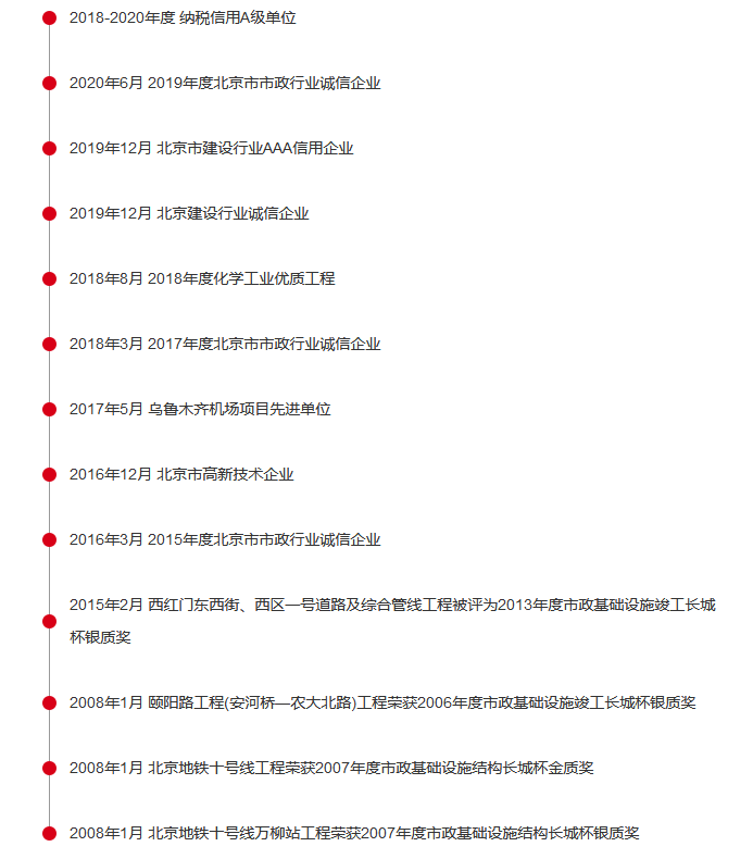 荣誉-1.png